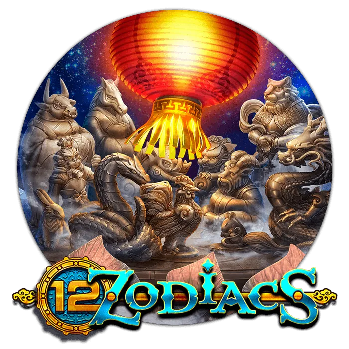 Habanero : 12 Zodiacs - LETSEBET77
